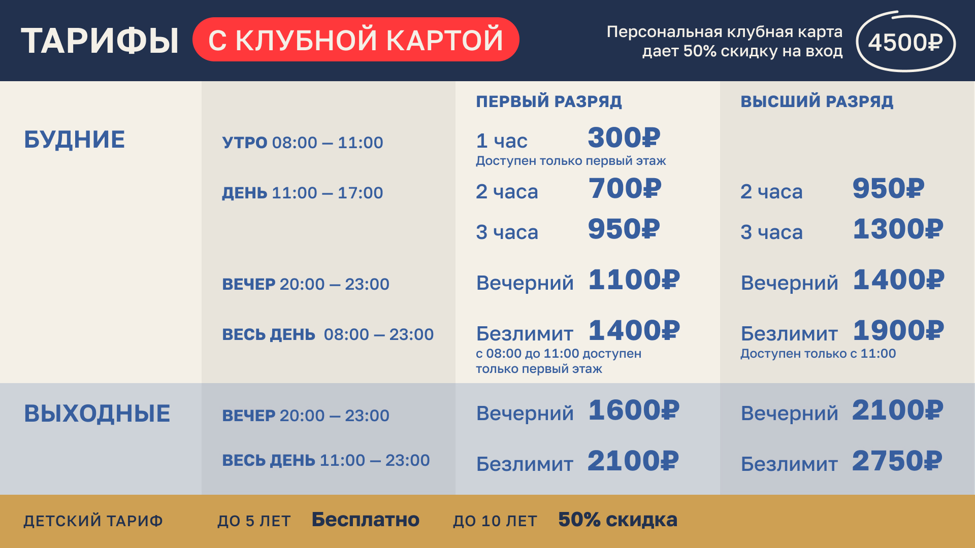 Приморские бани