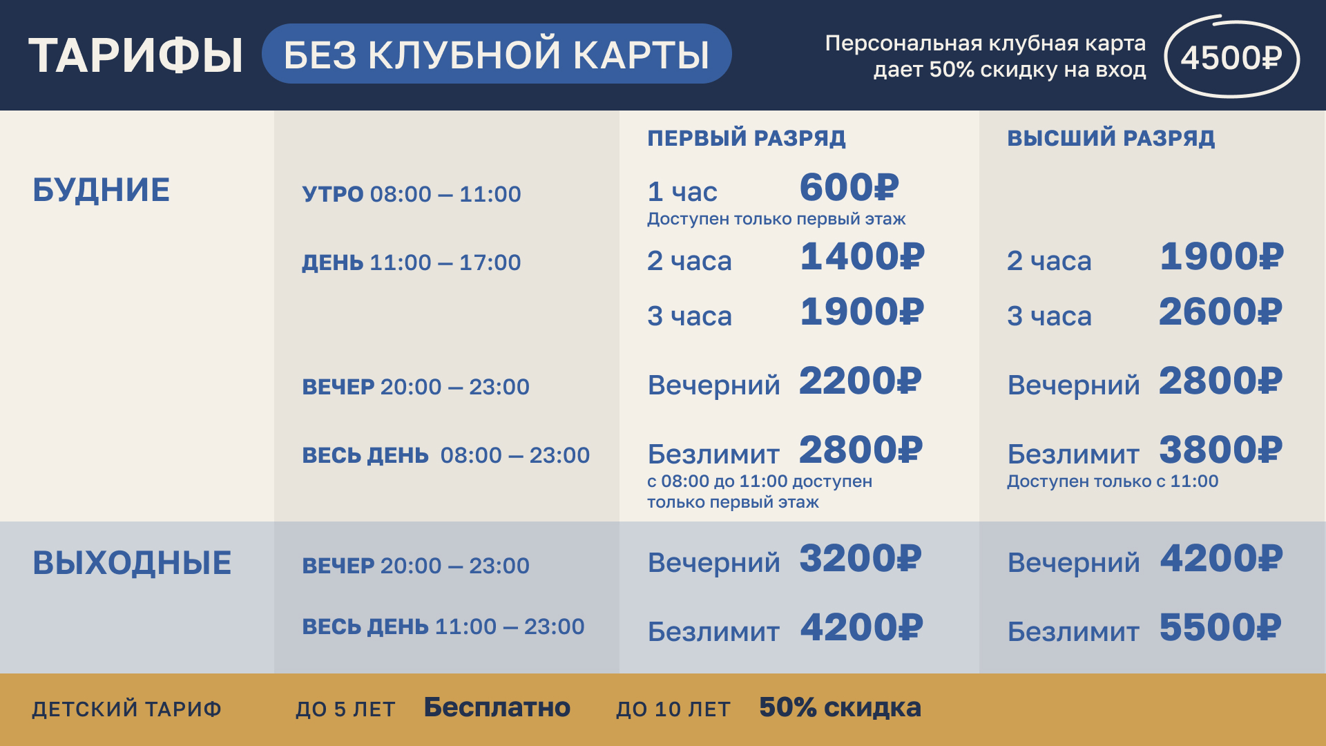 Приморские бани